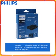 Air filter for Philips GP7101, GP6201, GP5201, CP100, CP50 and GP3201 deodorizers and air filters