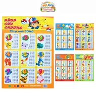 Book - Multiplication table for addition, subtraction, multiplication and division