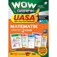 Sasbadi 2023: Rujukan Wow Grafik UASA KSSM Matematik Tingkatan 2 9789837734173 WG23MMA2