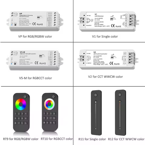 2.4G Smart Led Controller DC5V 12V 24V 36V DIM CCT RGB RGBW RGBCW RGBCCT Strip Brightness Adjustment