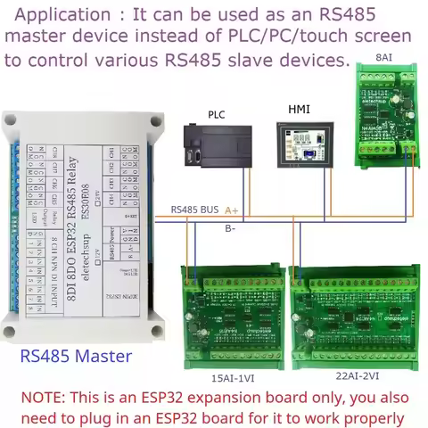 ESP32 RS485 Wifi Programmable Relay Module 2.4G Wireless Control Smart Switch Expansion Board For Di