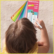 Subtraction Flash Cards 15X Multi Math Learning Flash Cards Multiplication Division Flash Cards Inte