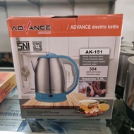 Electric kettle Electric kettle size 1.5-2 L