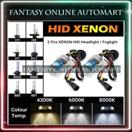 HID Xenon Headlight Bulb H1/H3/H4/H7/H8/H11/9005/9006