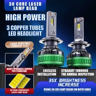 New Style 220W High Power H7 Car led Headlight Modification Accessories H4 H11 9005 Super Bright Con