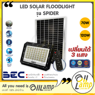 BEC Solar Floodlight LED รุ่น SPIDER 70w 120w Tri-Color (3 แสงในโคมเดียว) โคมไฟฟลัดไลท์ สปอร์ตไลท์ I