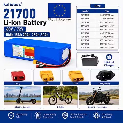 72V 60V lithium-ion battery pack 10Ah 15Ah 20Ah 25Ah 30Ah, with BMS, RV yacht solar energy storage b