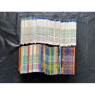 Detective Conan Comic (Aoyama Gosho)