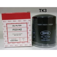Oil Filter , N/S 130Y , C22