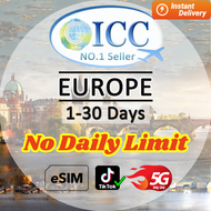 ICC eSIM UK & Europe 1-30 Days Unlimited Data | No Daily Limit| Unlimited Data| Europe eSIM| Good co