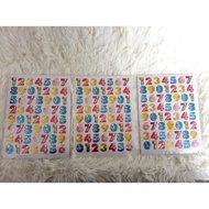 0-10 number stickers