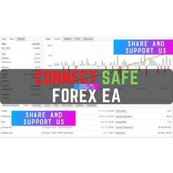Connect Safe Forex EA