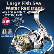 GW | Light Shallow Spool Fishing Reel