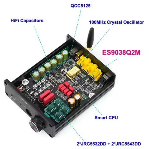 AAAEL-DAC Board HIFI Sound Decoder QCC5125 ES9038Q2M USB Bluetooth APTX-HD LDAC JRC5532DD JRC55324DD