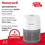 Honeywell Air Touch V1 Air Purifier HEPA Filter H13
