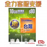 激ValueGB【台灣】(10GB / 10日) 4G/3G 上網卡數據卡SIM咭