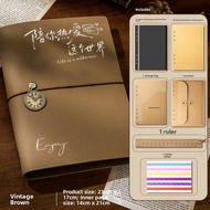 DIY Couples Photo Album 7 Inch