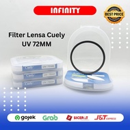 Cuely UV Filter (Ultra Violet) Lens Filter 72MM 72 mm