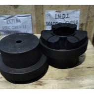 HRC 70 Coupling HRC 70 Couple Coupling