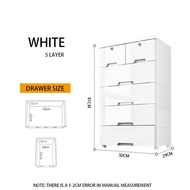 durabox orocan cabinet durabox cabinet drawer megabox drawer durabox cabinet drawer clothes cabinet