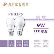 PHILIPS Easy-Saving LED Bulb 9W 12W E27 Lamp Holder
