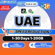 UAE SIM Card 5G High-Speed Data SIM Card 1-30Days Total 2GB- 20GB Unlimited Data UAE Travel SIM Card