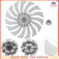 Mlinstudio Mini Floor Fan Blade Replacement Blades for Standing Pedestal Pp Repair Part Ceiling Fans Table