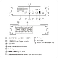 PUZU PZ-C31S Iso Wiring Harness Cable Car Dsp Amplifier 6x150w Support Pc Tool 31 Eq App Bluetooth 4