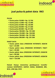 (Termurah) Pulsa Indosat Termurah Paket Data Indosat Termurah Pulsa Indosat Terlengkap Paket Data In