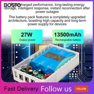 BOSTO Mini UPS Battery Backup 13500mAh Portable Rechargeable USB DC Backup Power 5V/9V/12V Uninterru