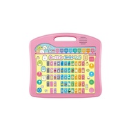 Sumikkogurashi Word Board Direct From Japan