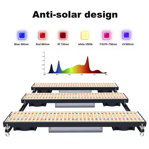 Sam-sung LM301H Quantum led Grow light Bars Full Spectrum 3000K-6500K Dimmable Meanwell 240W Driver 