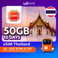 Hello1010 eSIM Thailand DTAC