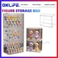 [OKLIFE®]Blind box display rack figure display cabinet toy blind box storage box blind box display b