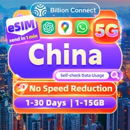 China eSIM Daily 500MB-3GB Unlimited 5G Data High Speed by China Mobile China mainland SIM Card