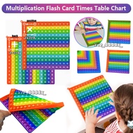 Multiplication Game Board Fidget Toy Multiplication Flash Card Times Table Chart for Kids Ages 8 and