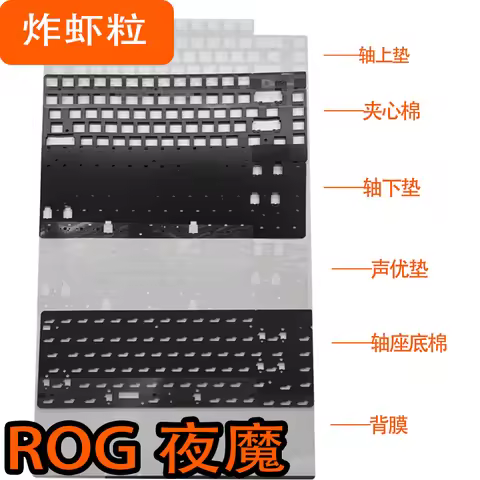 ROG Azoth Keyboard Sound Insulation Poron plate foam IXPE switchpad CASE FOAM PET Foils