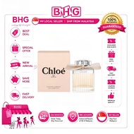 Authentic Chloe Signature EDP 75ml