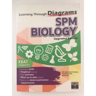 SPM Biology Learning through diagrams SPM Biology upgrades edition