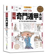 圖解奇門遁甲大全