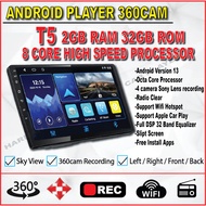 Android PLAYER 360CAM T5 2GB RAM 32GB ROM OCTA CORE PROCESSOR (8 CORE) ANDROID PLAYER 360CAM All Tra