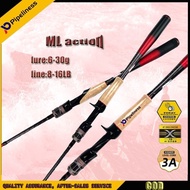 Pipeliness Fishing Rod 1.8/2m 2 Section Spinning/casting Rod Fishing Rod MLaction Lure Rod Carbon F