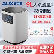 奥克斯吸氧机家用制氧机老人孕妇用呼吸制氧雾化一体机轻音吸氧机AUX oxygen concentrator, home oxygen concentrator, elderly, pregnant w