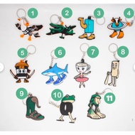 Italian Brainrot Keychain/Keyring – 3D Printed Meme Gift