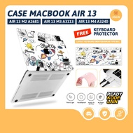 Hard Case MacBook Air 13.6 inch M4 A3240 M3 A3113 M2 A2681 with Touch ID 2025 2024 2022 13" Casing P