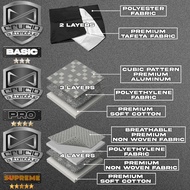 Genesis GV70 Premium Waterproof Car Cover