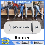 4G LTE Wireless USB Dongle 150Mbps Modem Stick WiFi Adapter 4G Card Router