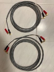 Belden 8471 喇叭線 2.6m / 1  條