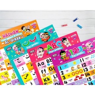 POSTER MEMBACA MENULIS  ANA MUSLIM -- KIDS LEARNING POSTER