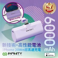 ❤️‍🔥日本🇯🇵 INFINITY 20W iPhone專用充電器 P608月中